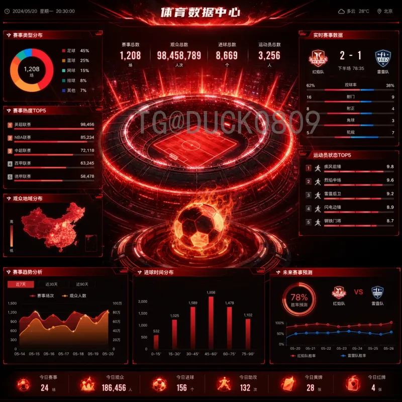 世界杯决赛圈战报首页：一键掌握全球顶级赛事最新动态与深度分析